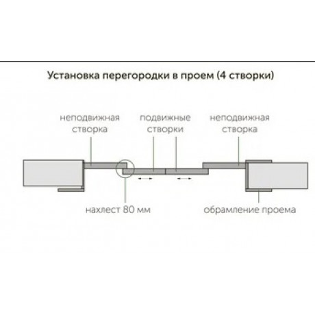 Офисная перегородка из стекла и алюминия