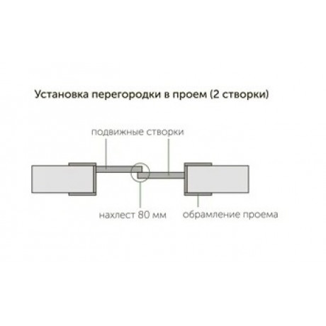 Офисная перегородка в стиле лофт 